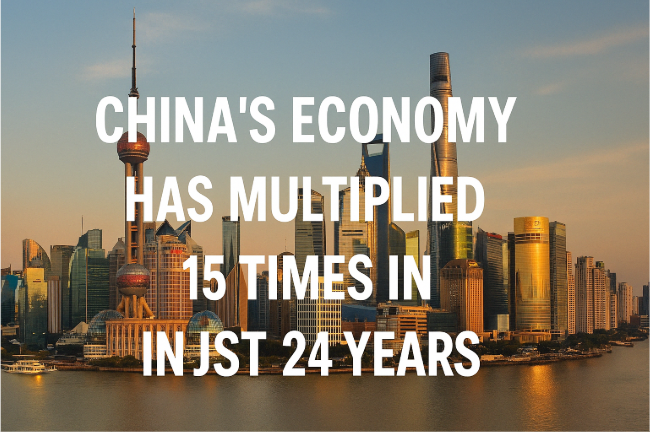 China's Economy Has Multiplied 15 Times in Just 24 Years